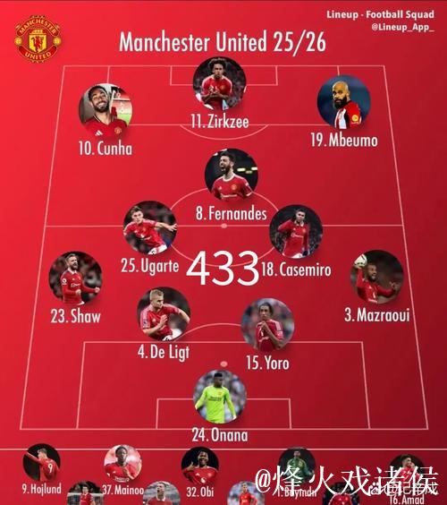 3亿梦幻阵容难救主，4-4平局揭露曼联四大问题，阿莫林又陷变阵困境？