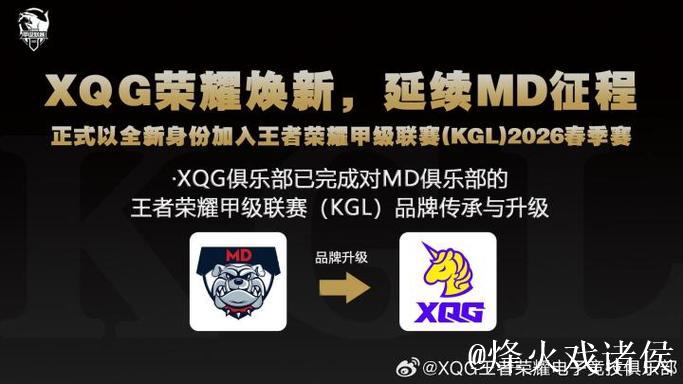 MD更名为XQG:品牌战略升级全新起航 MD更名为XQG:品牌战略升级全新起航